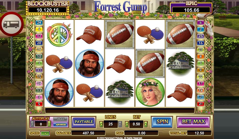 Forrest Gump slot
